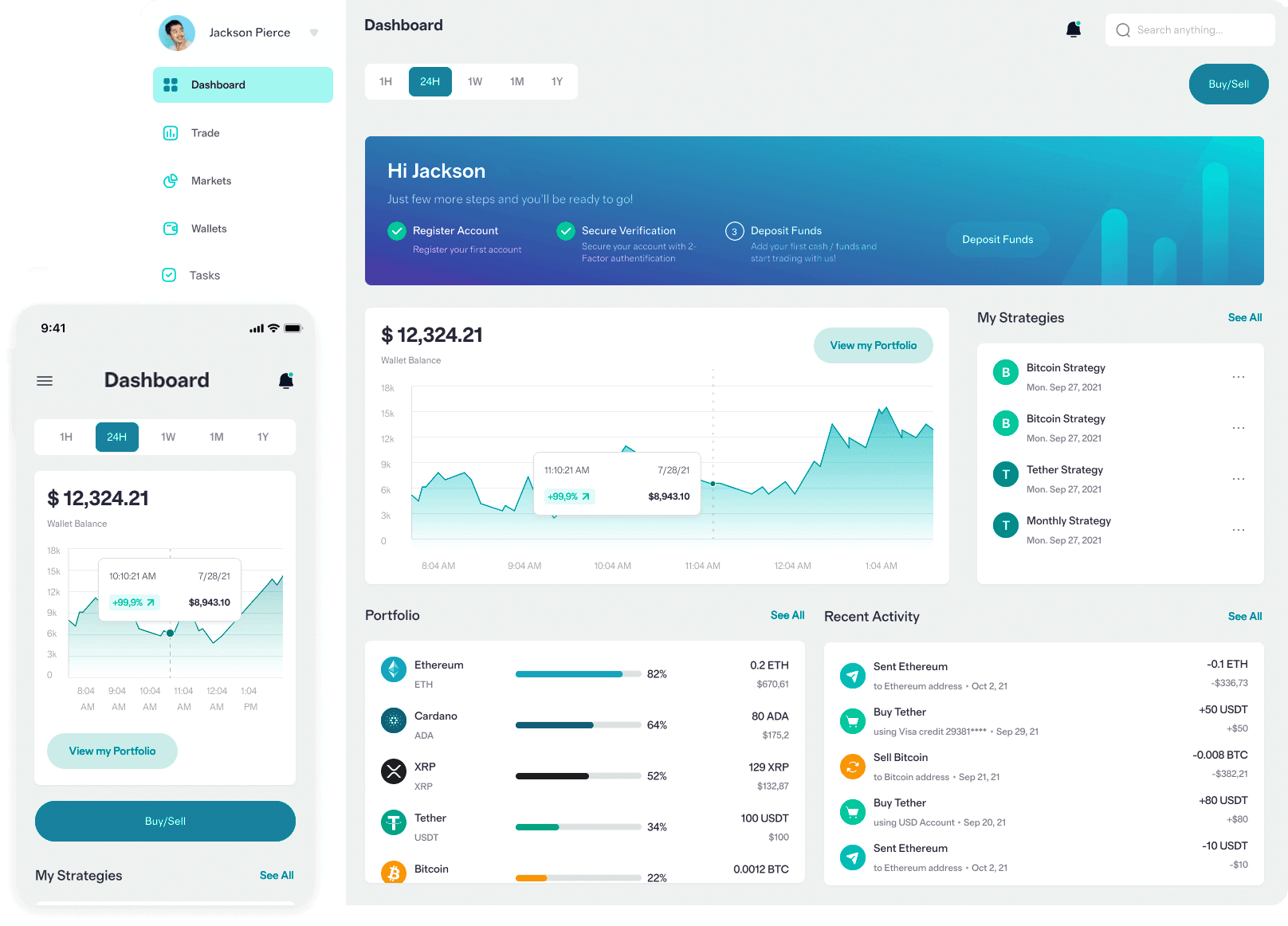 Btc Aurafo V5 piattaforma finanziaria funzioni