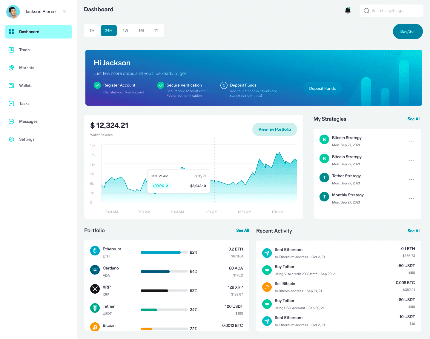Btc Aurafo V5 crypto piattaforma Italia